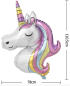 Preview: 1Set Einhorn Party Dekoration 02